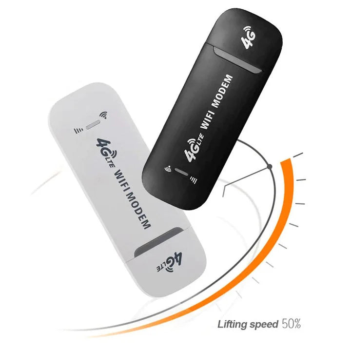 2023 Router LTE Mobilny szerokopasmowy bezprzewodowy adapter USB