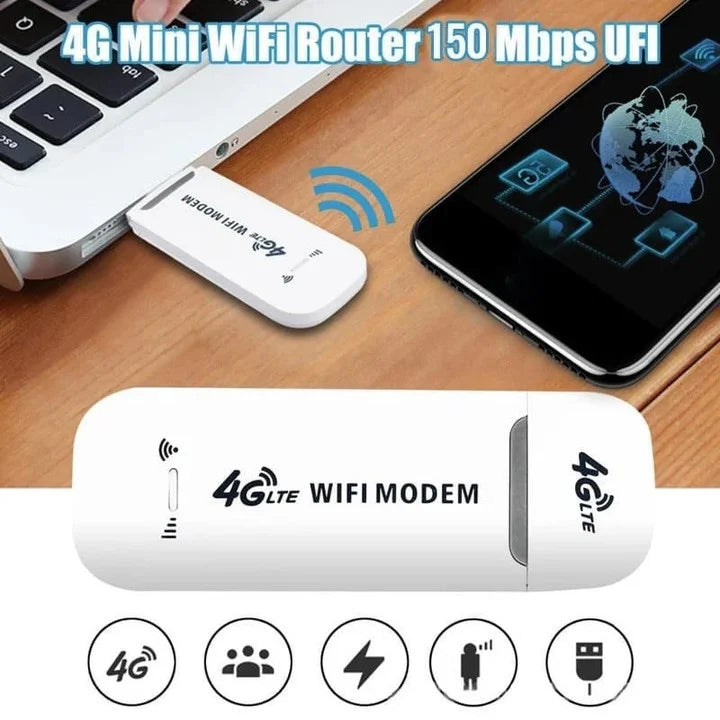 2023 Router LTE Mobilny szerokopasmowy bezprzewodowy adapter USB