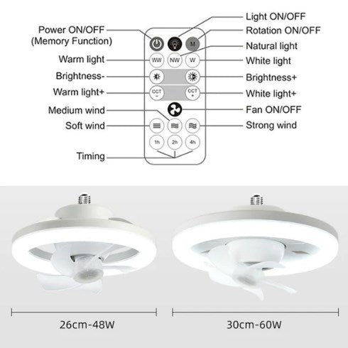 Wentylator LED 360 stopni