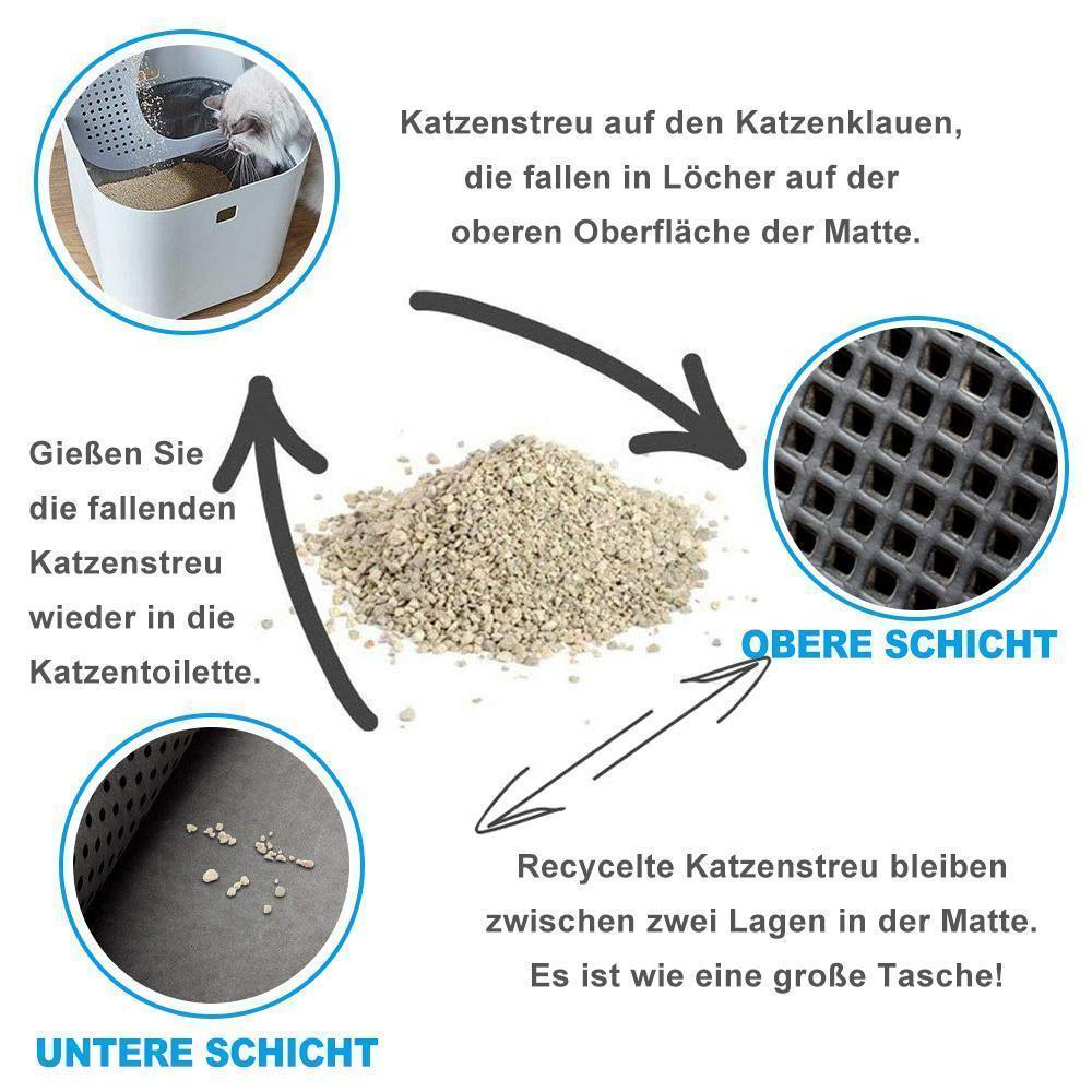 Rutschfeste & Wasserdichte Katzenstreu Matte